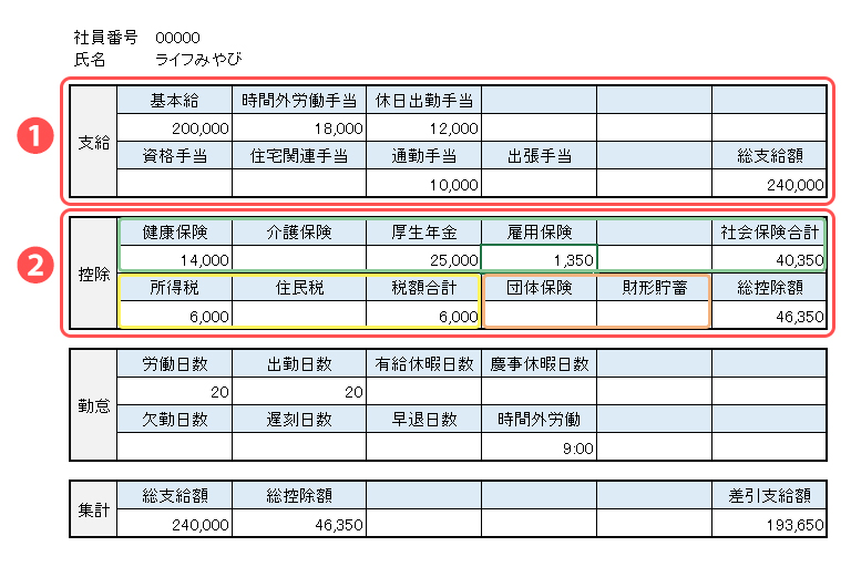 【税理士監修】住民税はいつから引かれる?実は初任給の手取りは高め! 【税理士監修】住民税はいつから引かれる?実は初任給の手取りは高め!
